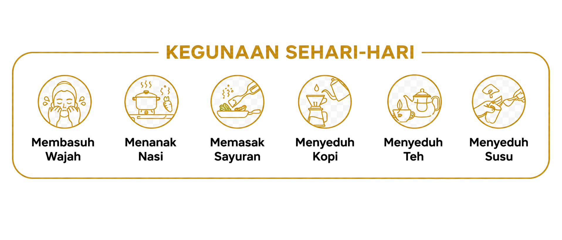 Kegunaan Sehari-hari